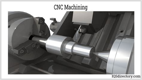 cnc machine codes wikipedia|what is cnc control.